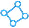 MULTIPLE I/OCONNECTIVITY