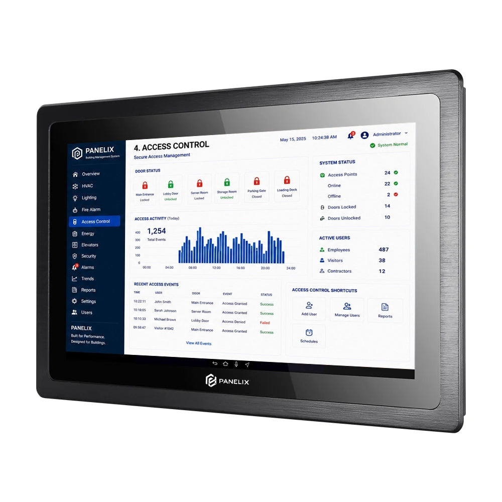 Panelix Edge 21