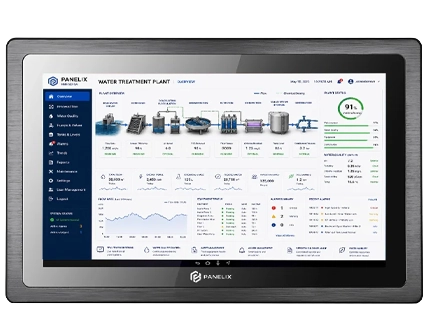 Industrial touchscreen displays