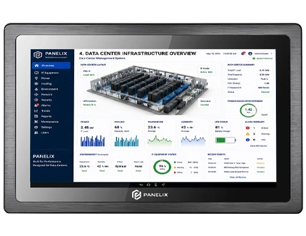 HMI and SCADA