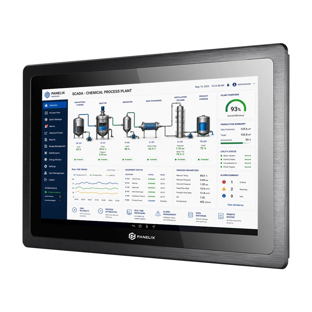 Panelix Pro 16