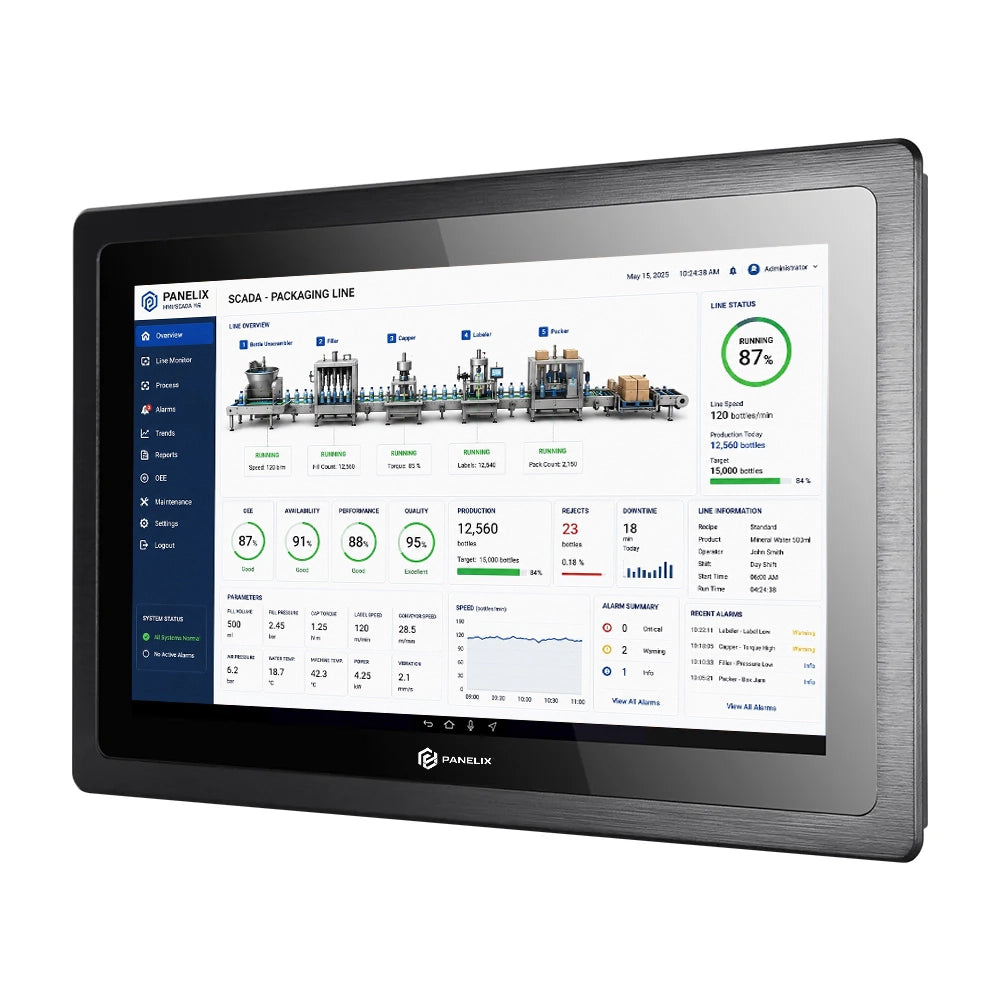 Panelix Pro 17
