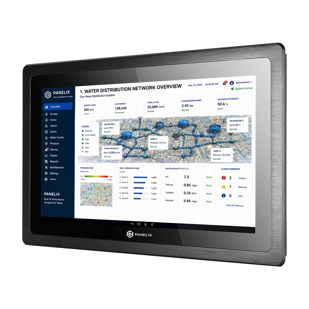 Panelix Pro 24