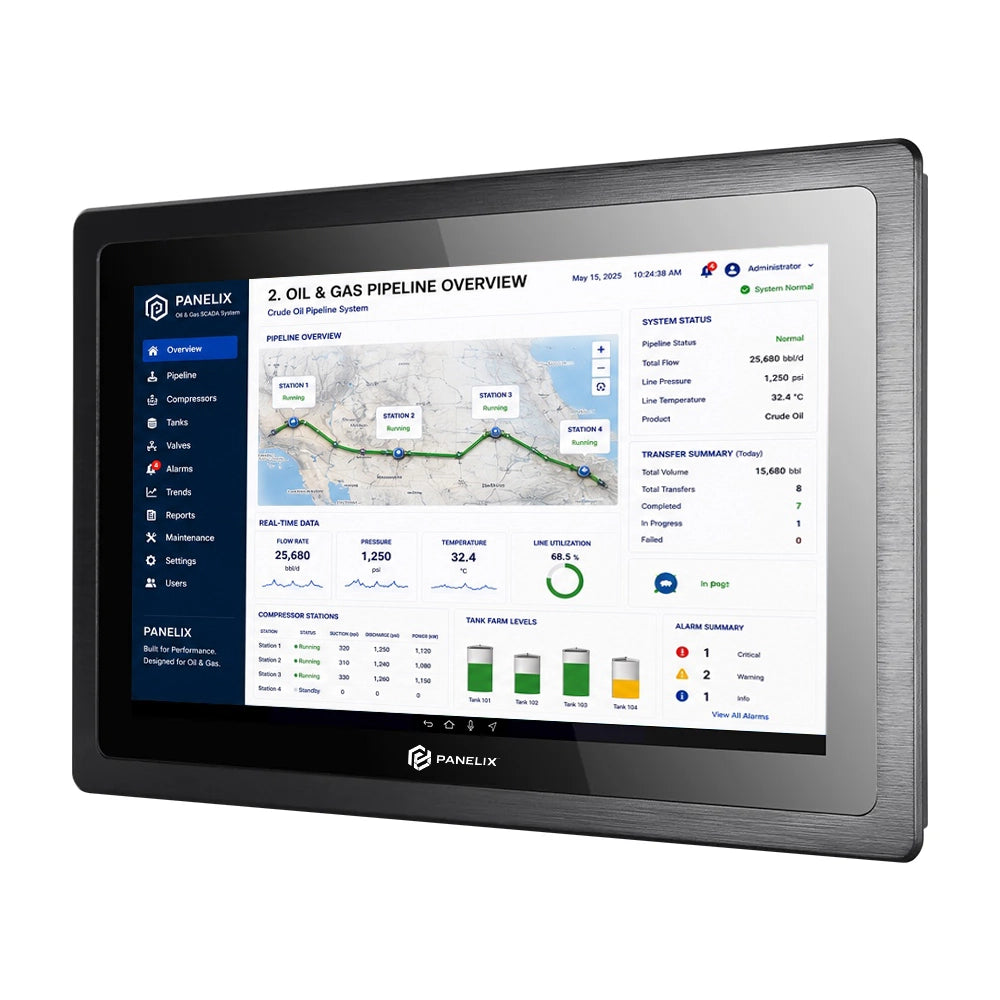 Panelix Rugged 15