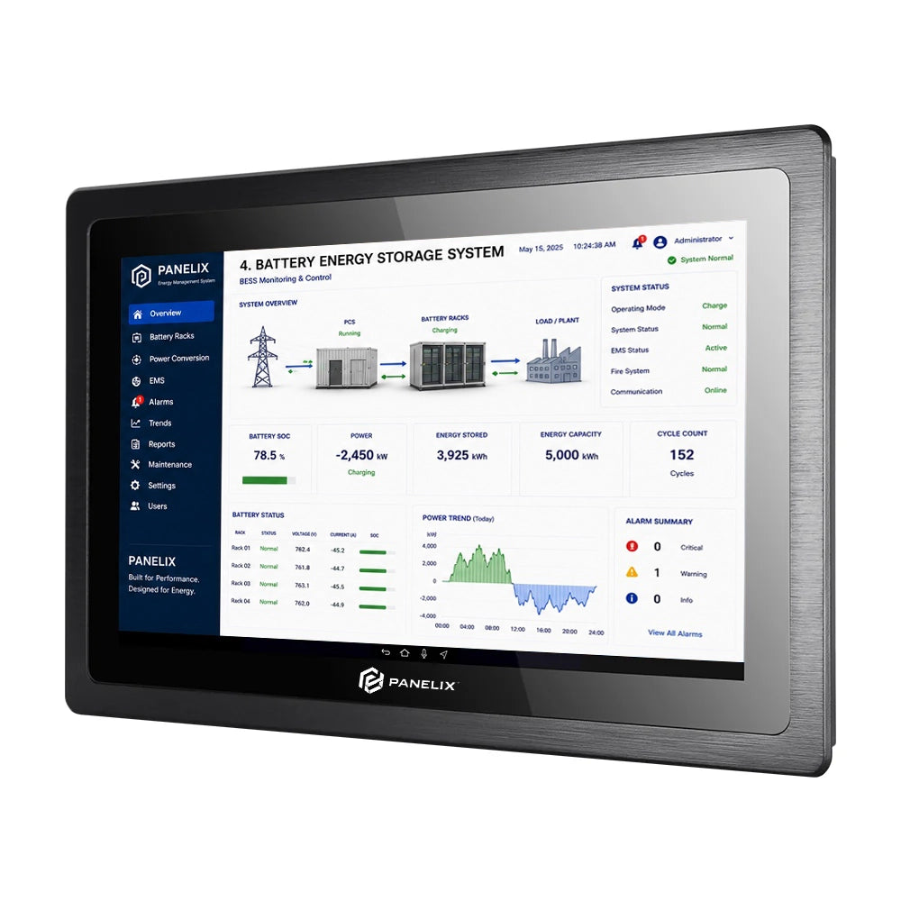 Panelix Rugged 16